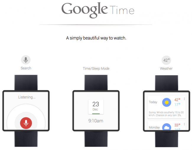 Google готовить "розумний" годинник
